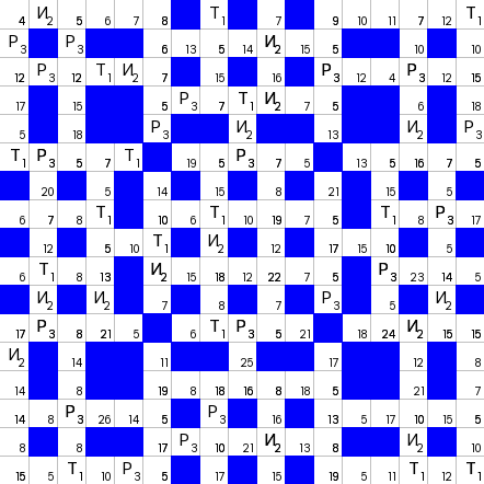 Ключворд (кейворд) дня на absite.ru